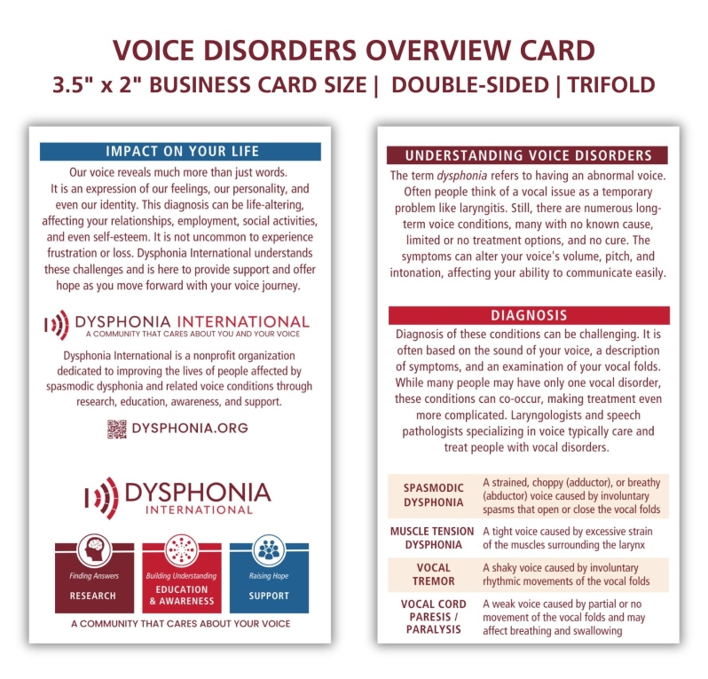 3-Fold Wallet Card on Voice Disorders